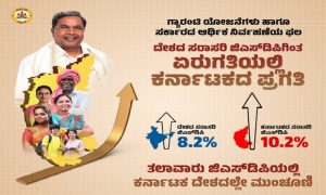 Karnataka Economic Progress: ದೇಶದ ಸರಾಸರಿ ಜಿಎಸ್ಡಿಪಿಗಿಂತ ಏರುಗತಿಯಲ್ಲಿ ಕರ್ನಾಟಕದ ಆರ್ಥಿಕ ಪ್ರಗತಿ karnataka gdp