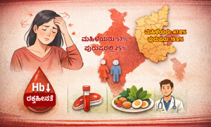 ಅನಿಮಿಯಾ (Anemia)ವನ್ನು ಕೊನೆಗಾಣಿಸುವುದು ಹೇಗೆ? — ಕಾರಣ, ಪರಿಹಾರ ಮತ್ತು ರಾಜ್ಯ-ರಾಷ್ಟ್ರದ ವಸ್ತುಸ್ಥಿತಿ. Web Development Promotion Facebook Post (1000 x 600 px) (1)