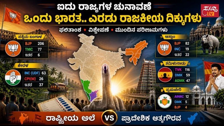 India election results 2026 symbolic image showing voting finger and map representing West Bengal, Kerala, Assam, Tamil Nadu and Puducherry political analysis