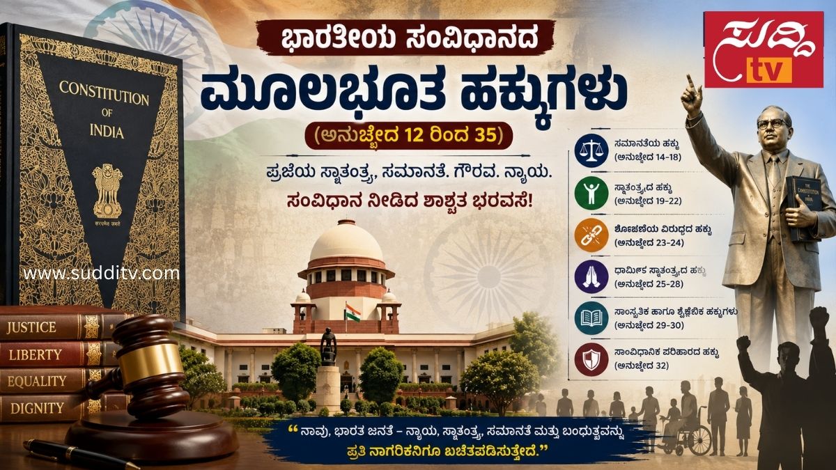 ಸಂವಿಧಾನದ ಮೂಲಭೂತ ಹಕ್ಕುಗಳು: ಪ್ರಜೆಗಳ ಕೈಯಲ್ಲಿರುವ ಅತ್ಯಂತ ದೊಡ್ಡ ಶಕ್ತಿ