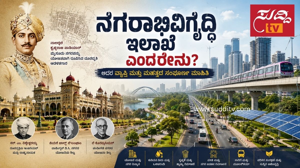 ನಗರಾಭಿವೃದ್ಧಿ ಇಲಾಖೆಯೆಂಬ ದೊಡ್ಡ ಅವಕಾಶ! ಏನಿದು ಹಾಗಾದರೆ?