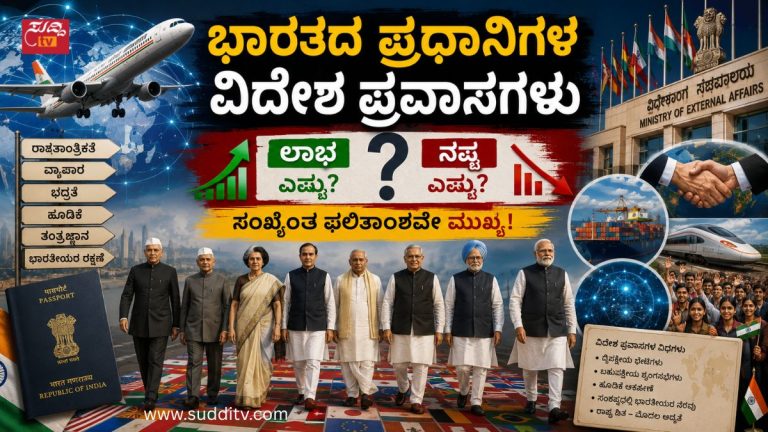 ಭಾರತದ ವಿವಿಧ ಪ್ರಧಾನಿಗಳನ್ನು ಸಾಂಕೇತಿಕವಾಗಿ ತೋರಿಸುವ ಚಿತ್ರ. ವಿಮಾನ, ವಿಶ್ವನಕ್ಷೆ, ವಿದೇಶಾಂಗ ಸಚಿವಾಲಯ ಮತ್ತು ಅಂತರರಾಷ್ಟ್ರೀಯ ರಾಜತಾಂತ್ರಿಕ ಸಂಬಂಧಗಳ ಮೂಲಕ ಭಾರತದ ಪ್ರಧಾನಿಗಳ ವಿದೇಶ ಪ್ರವಾಸಗಳ ಪರಿಣಾಮವನ್ನು ಚಿತ್ರಿಸುವ ದೃಶ್ಯ.