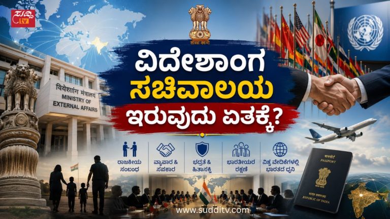 ಭಾರತದ ವಿದೇಶಾಂಗ ಸಚಿವಾಲಯದ ಕಾರ್ಯವನ್ನು ಪ್ರತಿಬಿಂಬಿಸುವ ಸಾಂಕೇತಿಕ ಚಿತ್ರ. ಭಾರತದ ನಕ್ಷೆ, ಭೂಗೋಳ ಮತ್ತು ರಾಜತಾಂತ್ರಿಕ ಸಂಪರ್ಕಗಳನ್ನು ತೋರಿಸುವ ದೃಶ್ಯ.
